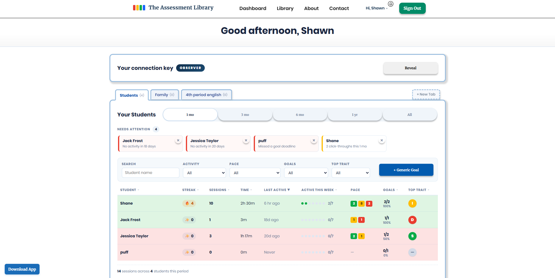 The educator dashboard showing students grouped into class tabs, each with streak, sessions, time, pace, goals, and top DISC trait, plus a 'Needs attention' triage row.